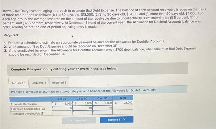 Brown Cow Dairy uses the aging approach to estimate Bad Debt Expense. The balance of each account recelvable is aged on the b