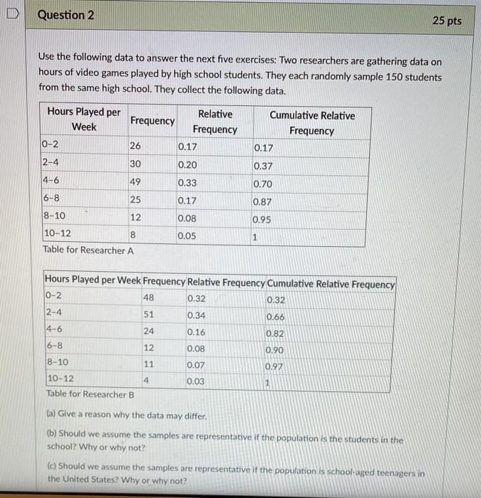 Question 2 25 pts Use the following data to answer | Chegg.com