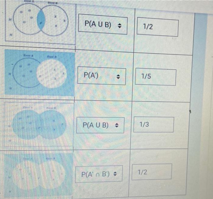 solved-teacher-graded-conditional-probability-what-do-we-chegg