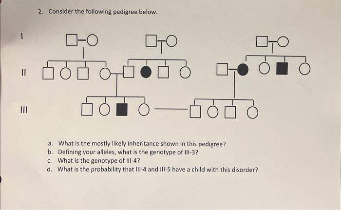Solved 2. Consider the following pedigree below. a. What is | Chegg.com