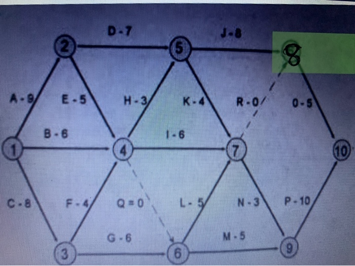 Solved D 7 J 8 15 8 E 5 H 3 K 4 R 07 0 5 B 6 1 6 4 10 F 4 Chegg Com