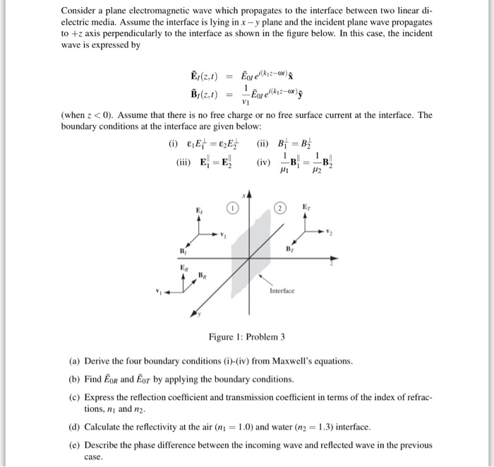 Solved Consider A Plane Electromagnetic Wave Which | Chegg.com