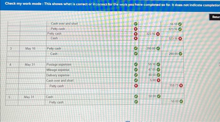 Check my work mode : This shows what is correct or incorrect for the work you hove completed so far. It does not indicate com