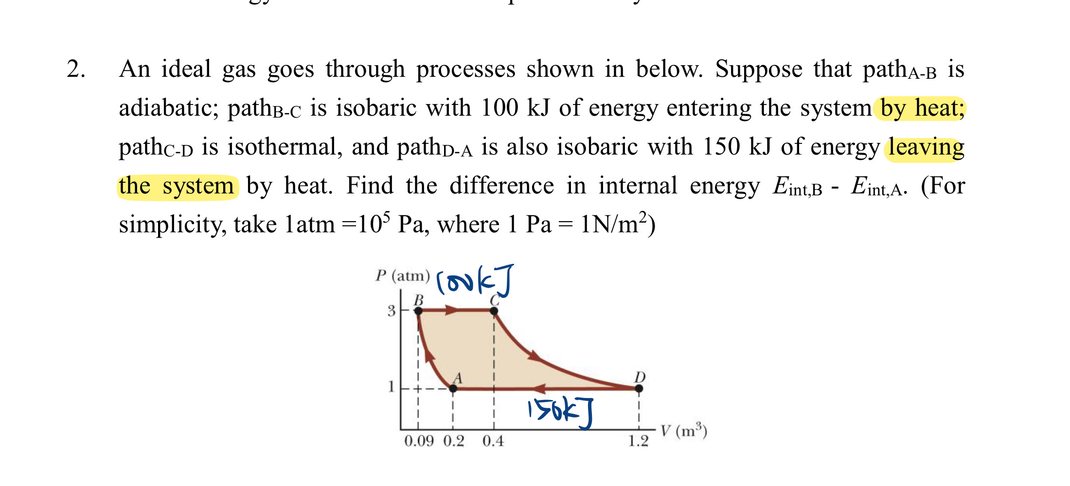 An Ideal Gas Goes Through Processes Shown In Below. | Chegg.com