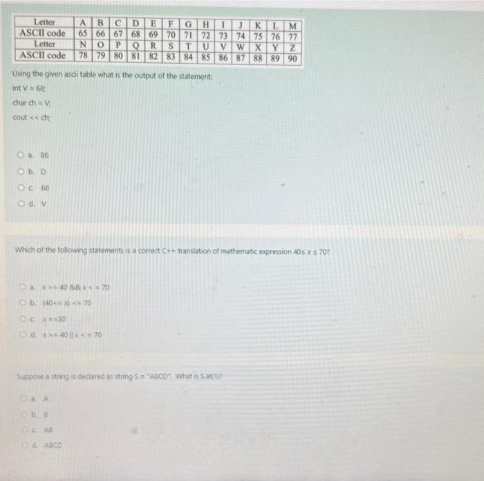 Solved What Is The Output Of The Following Switch Statement? | Chegg.com