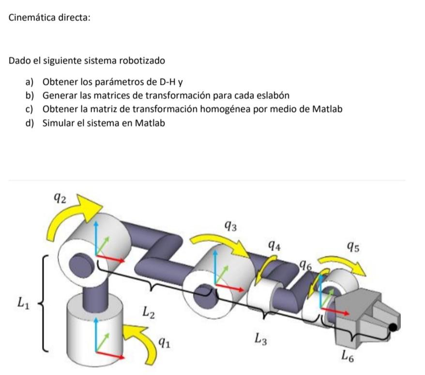 Dado el siguiente sistema robotizado a) Obtener los parámetros de D-H y b) Generar las matrices de transformación para cada e