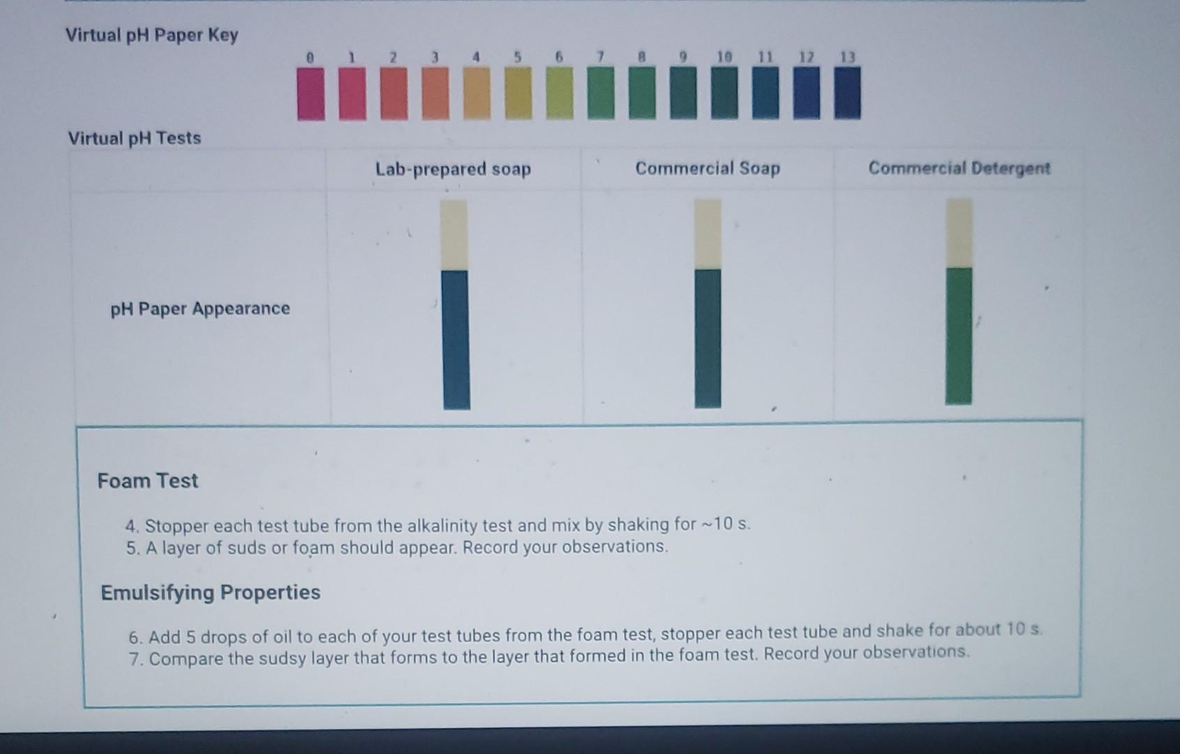 Virtual PH Paper Key 10 11 12 13 Virtual pH Tests
