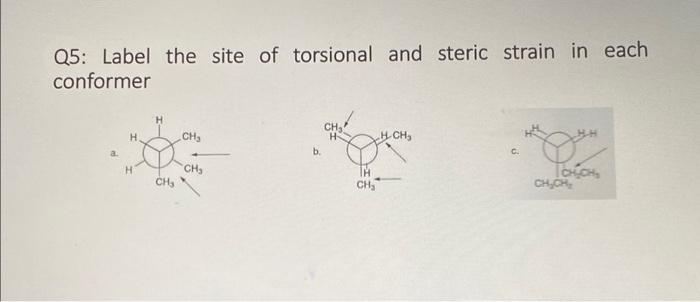 Solved Q5: Label the site of torsional and steric strain in | Chegg.com