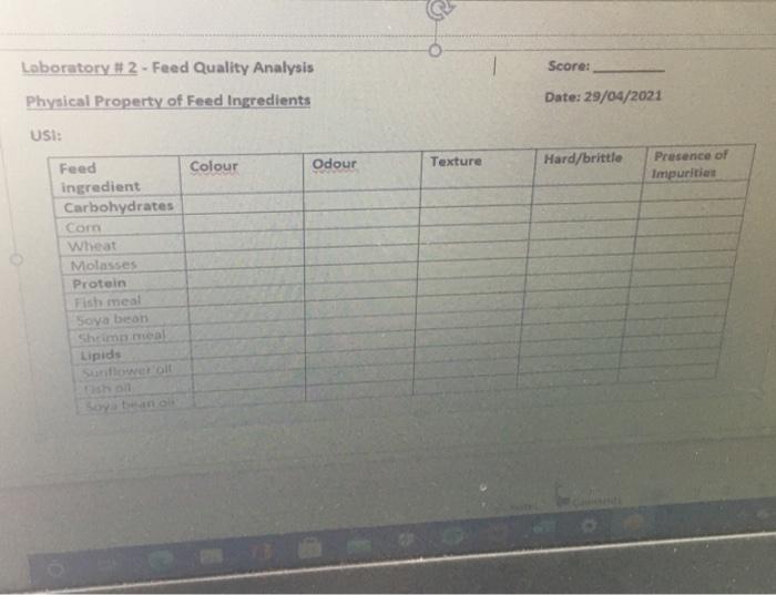 Solved Laboratory # 2 - Feed Quality Analysis Score: | Chegg.com