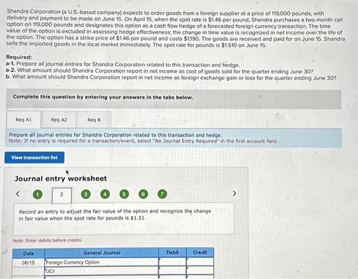 Solved Shandra Corporation (a U.S.-based company) expects to | Chegg.com