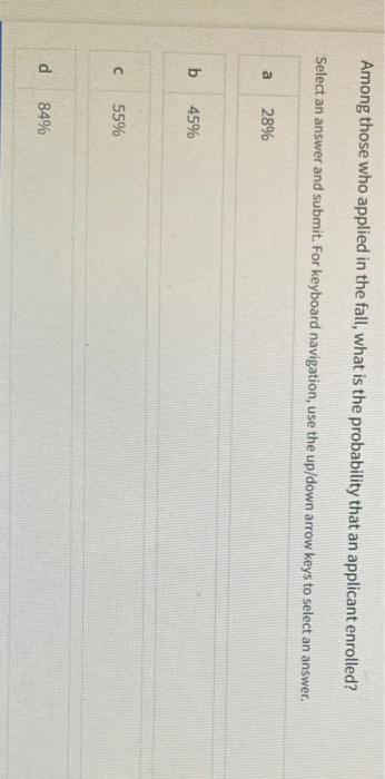 Solved Questions 3 to 8 are based upon the following | Chegg.com