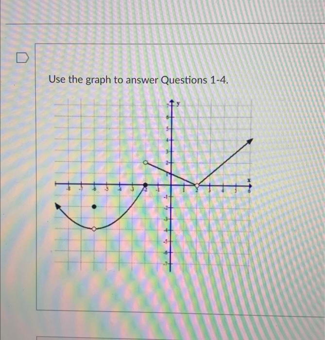 Solved Use the graph to answer Questions 1-4. N 1 Question | Chegg.com
