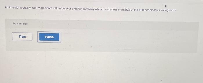 Solved An investor typically has insignificant influence | Chegg.com