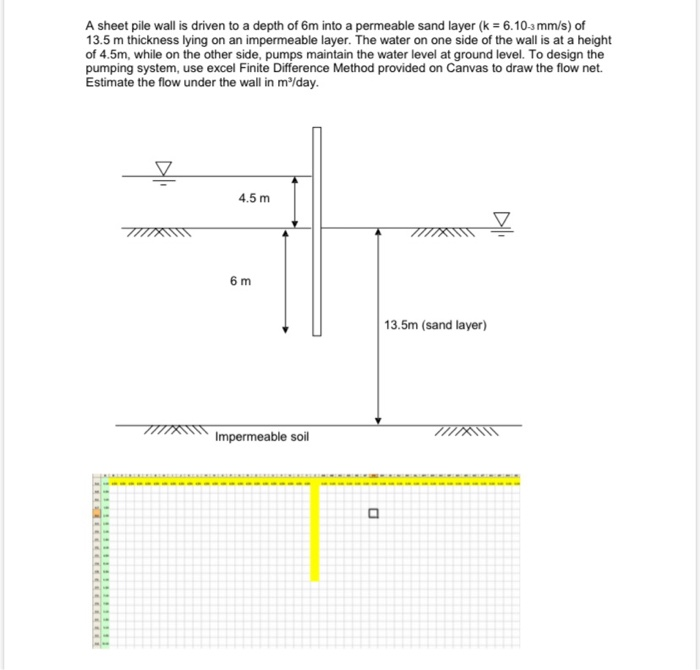 Solved A sheet pile wall is driven to a depth of 6m into a | Chegg.com