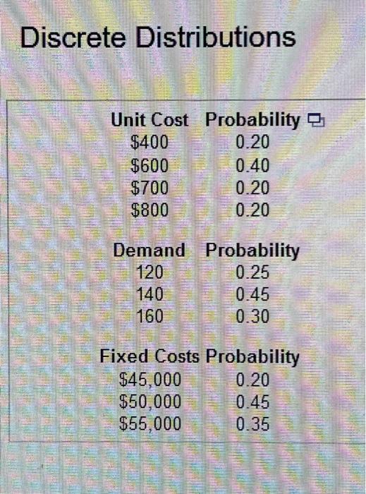 student submitted image, transcription available below