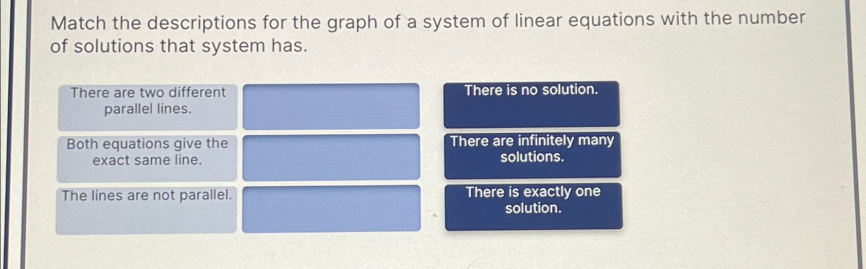 Solved Match the descriptions for the graph of a system of | Chegg.com