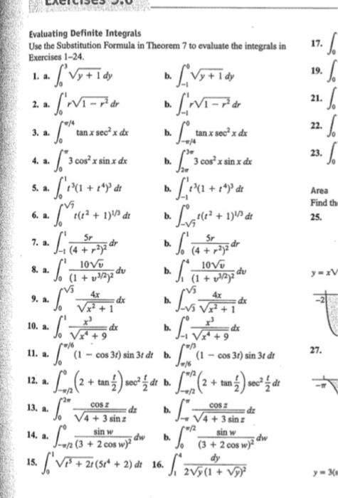 Solved Exercises 5.6 Evaluating Definite Integrals Use the | Chegg.com