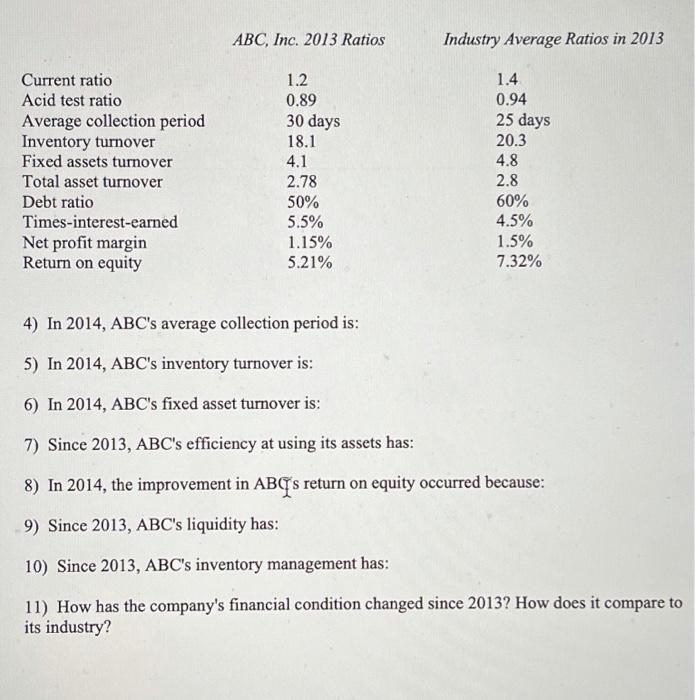 Solved Abc Inc Balance Sheet In Thousands December 31