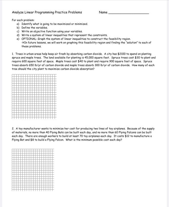 Solved Analyze Linear Programming Practice Problems Name For | Chegg.com