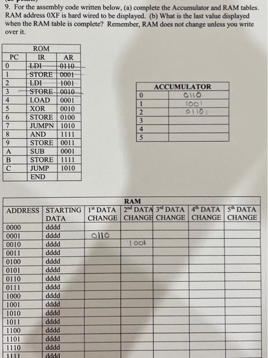 Solved 9. For the assembly code written below, (a) complete | Chegg.com