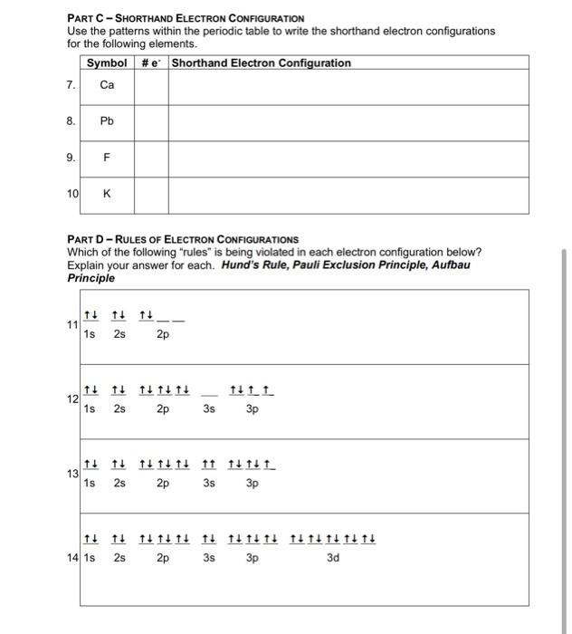 Solved PART CSHORTHAND ELECTRON CONFIGURATION Use the