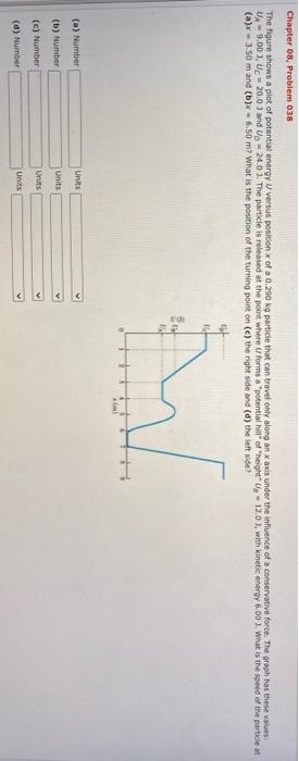 Solved Chapter 08, Problem 038 The figure shows a plot of | Chegg.com