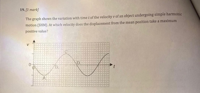 Solved 19.[1 mark] The graph shows the variation with time t | Chegg.com