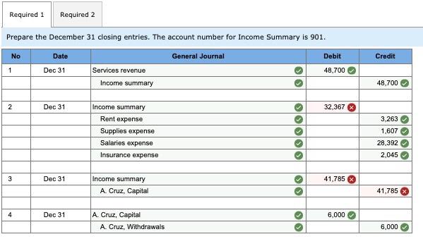 company cash advance policy