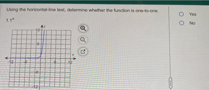 Solved Using the horizontal-line test, determine whether the | Chegg.com