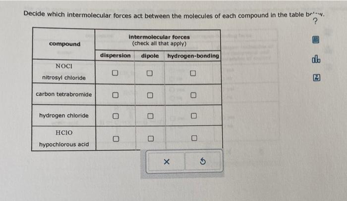 Solved Decide which intermolecular forces act between the | Chegg.com