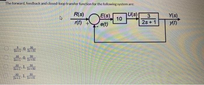 Solved The forward, feedback and closed-loop transfer | Chegg.com