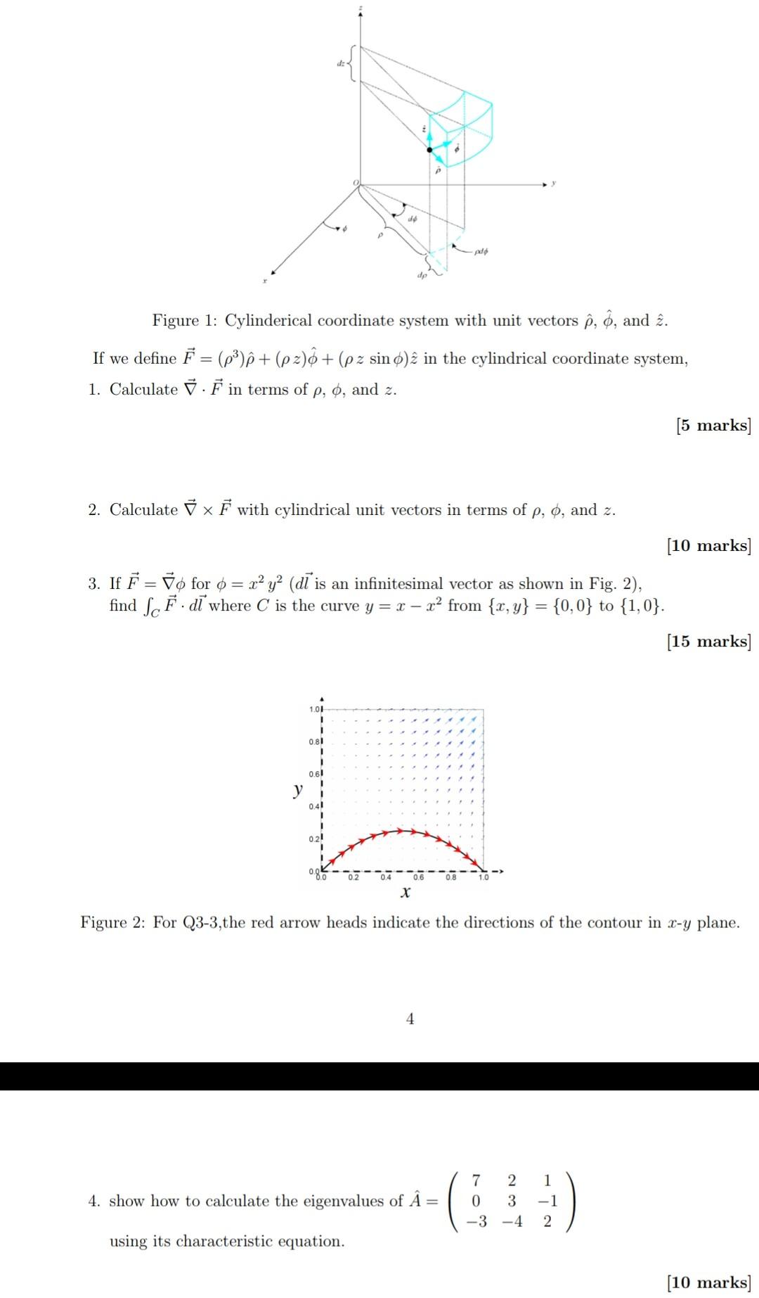 Solved De Figure 1 Cylinderical Coordinate System With U Chegg Com