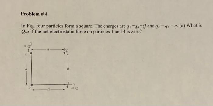 Solved In Fig Four Particles Form A Square The Charges Are 0547