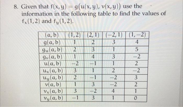 Solved please help and do a step by step with explanations | Chegg.com