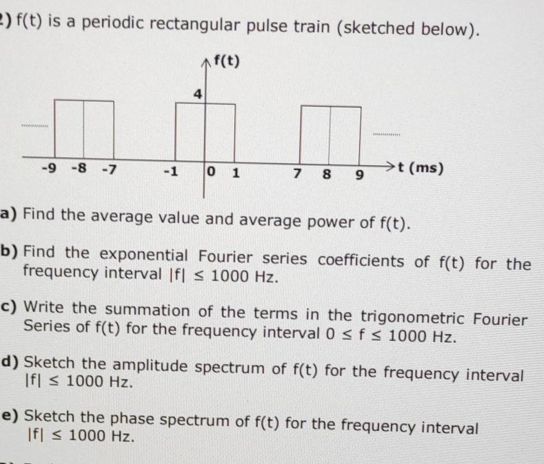 Solved 2) f(t) is a periodic rectangular pulse train | Chegg.com