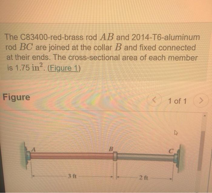 Solved The C83400redbrass rod AB and 2014T6aluminum rod