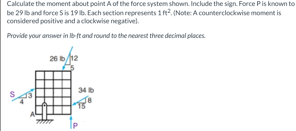 Solved Calculate the moment about point A of the force | Chegg.com