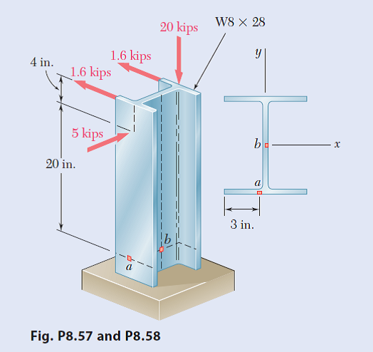 What Is A W8 Beam - The Best Picture Of Beam