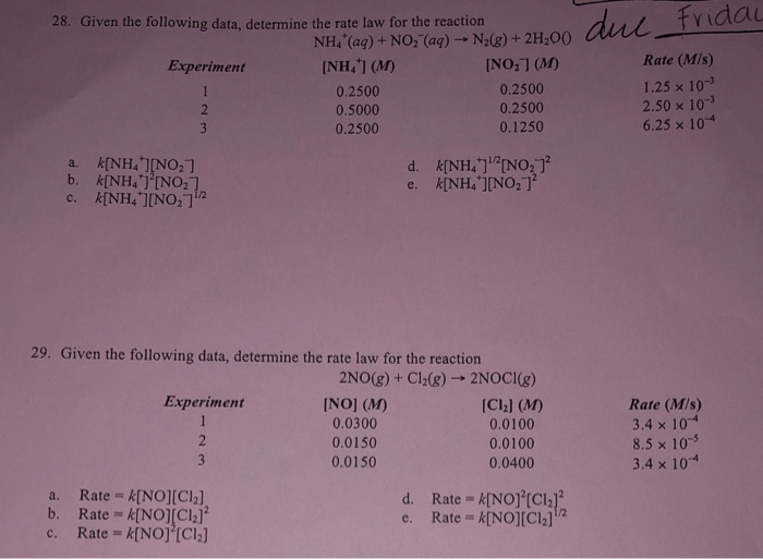 Solved 28. Given the following data, determine the rate law | Chegg.com