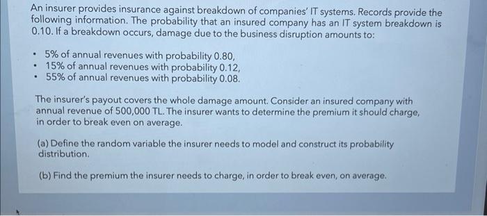 Solved An insurer provides insurance against breakdown of | Chegg.com