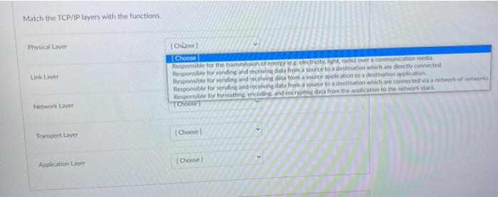 Solved Match the TCP/IP layers with the functions Physical | Chegg.com