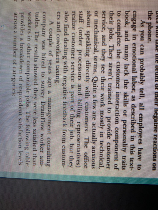 Solved Case on ‘Drainflow company The Scenario DrainFlow is