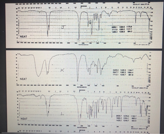 Infrared Spectroscopy Practice Problems First Set
