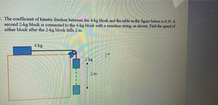 Solved . The coefficient of kinetic friction between the | Chegg.com