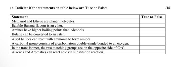 16. Indicate if the statements on table below are Ture or False:
/16
True or False
Statement
Methanol and Ethene are planer m