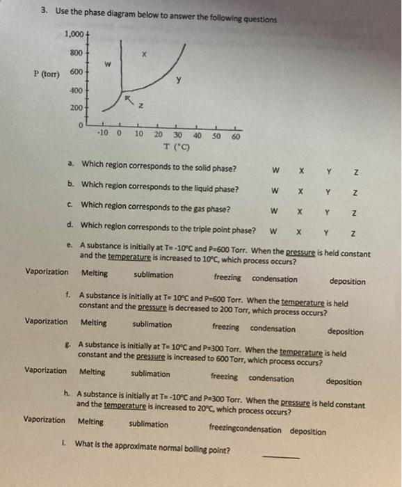 Solved 3. Use the phase diagram below to answer the | Chegg.com