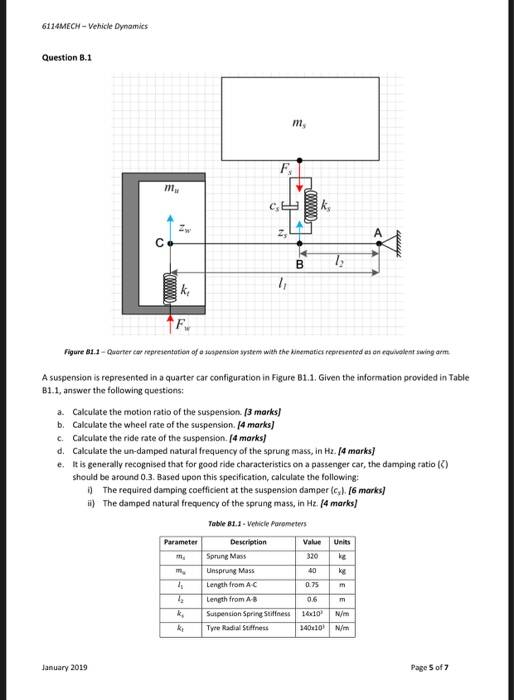 6114MECH Vehicle Dynamics Question B.1 m, F, Figure