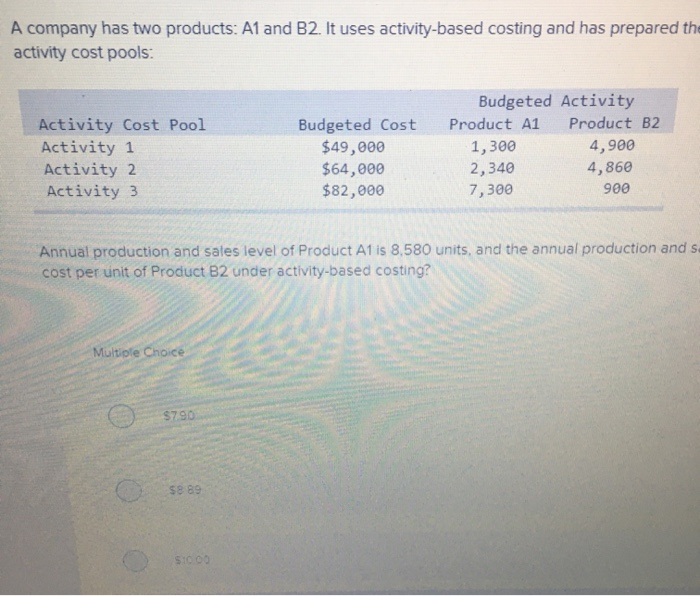 Solved A Company Has Two Products A1 And B2. It Uses | Chegg.com