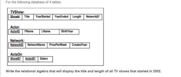Solved For the following database of 4 tables: Write the | Chegg.com