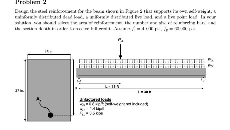 Solved Problem 2 Design the steel reinforcement for the beam | Chegg.com